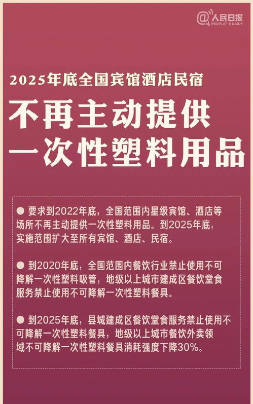 政策驅(qū)動(dòng)下的酒店業(yè)綠色革命 塑料治理與數(shù)字文創(chuàng)的融合之路